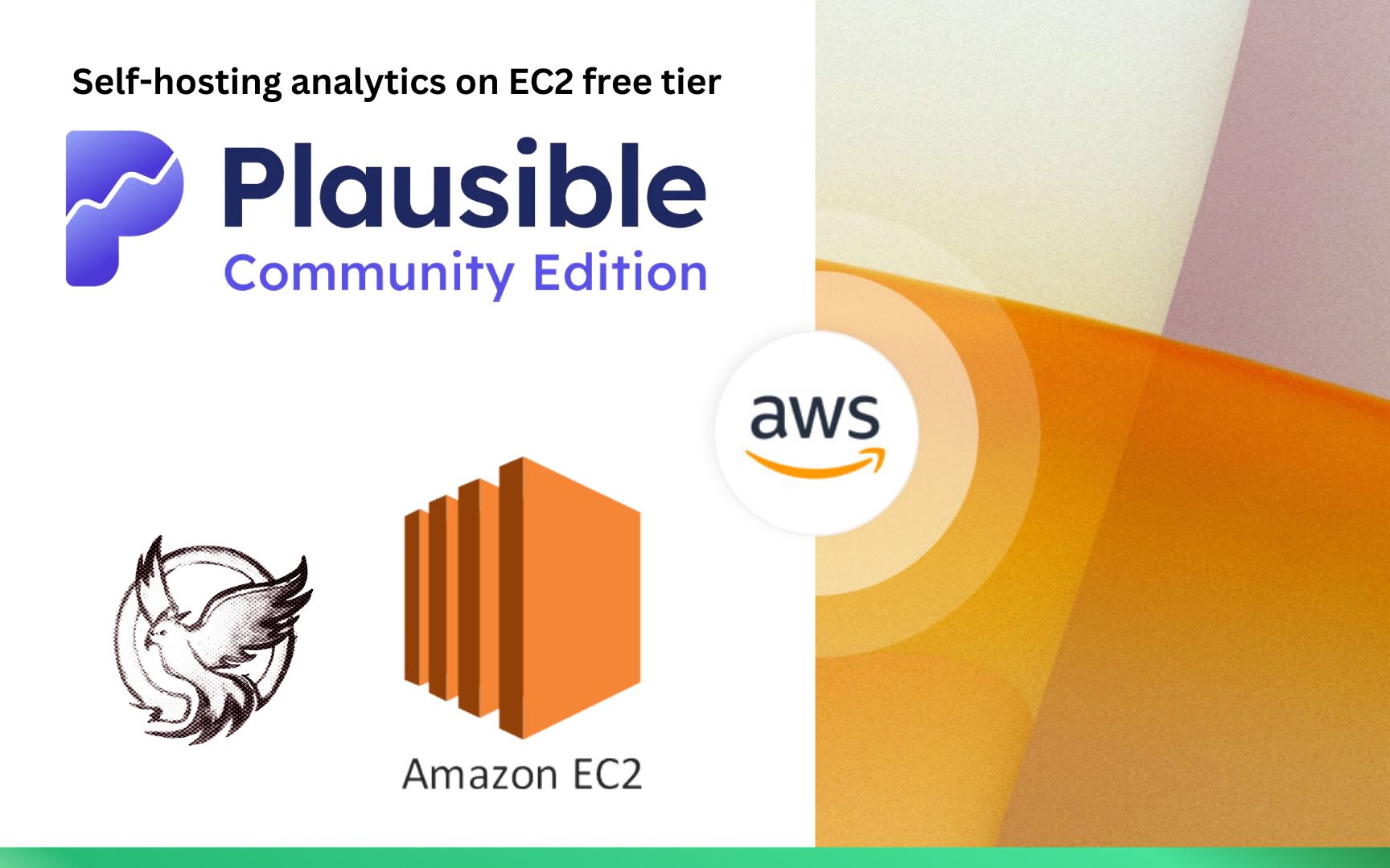 Plausible on Amazon EC2