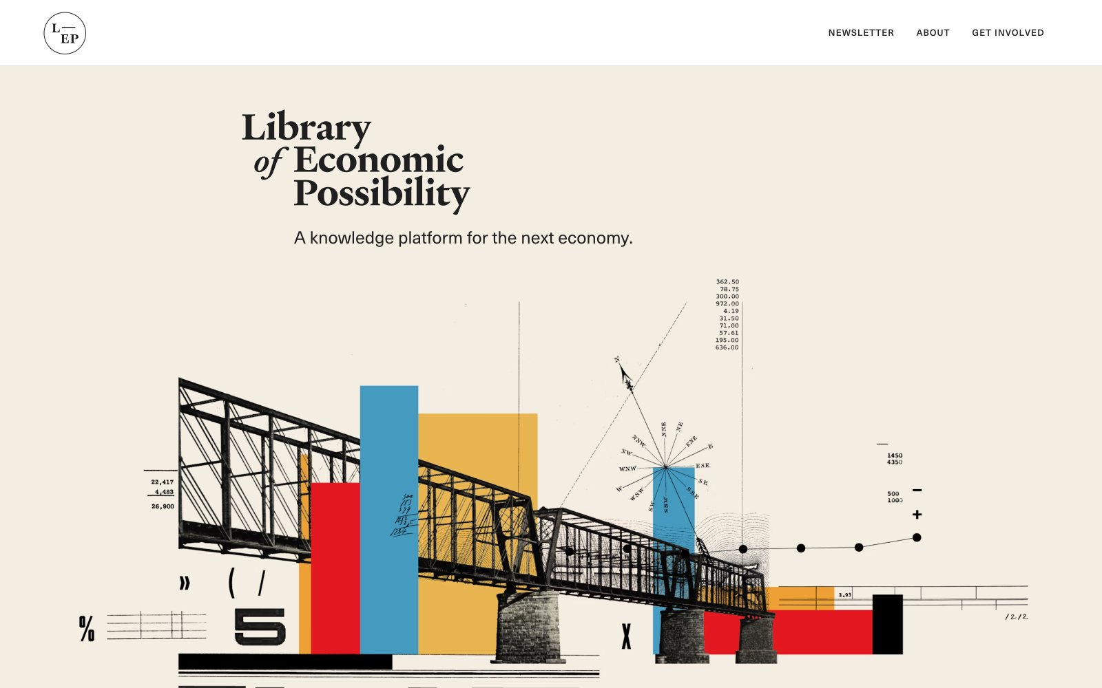 Overview of the Library of Economic Possibility desktop website.